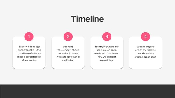 Weekly Team Updates Presentation - Page 4