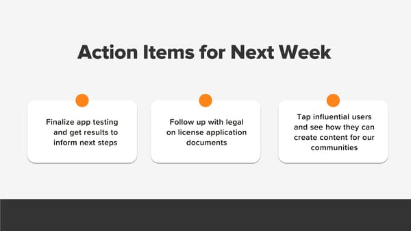 Weekly Team Updates Presentation - Page 14